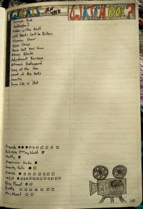 2019 Bullet Journal- Some new spreads and pizzazz to start the new year https://sonorahillsauthor.com/